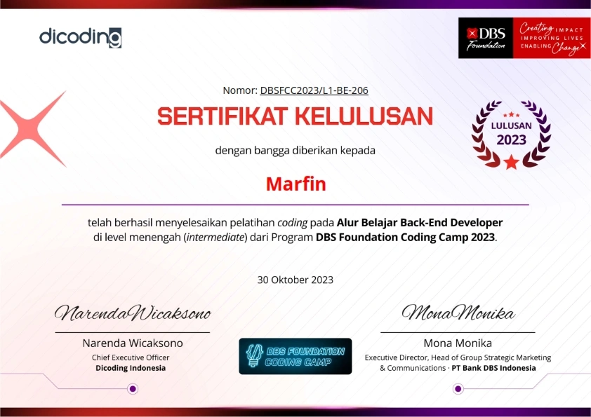 Back-End Developer level menengah (intermediate)